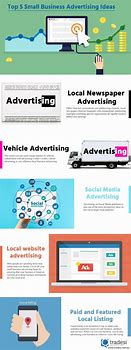 Image result for Advertising Local Business