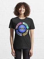 Image result for PDCA Logo T-shirt