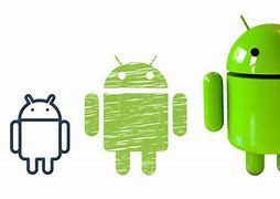 Image result for Android Phones Timeline