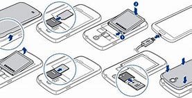Image result for Samsung Galaxy S4 Owners Manual