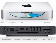 Image result for New Mac Mini