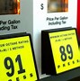 Image result for Different Types of Gas Stations