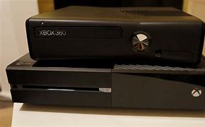 Image result for Xbox One 360