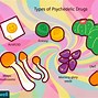 Image result for Drugs That Make You Happy