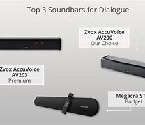 Image result for Best Dialogue Sound Bar