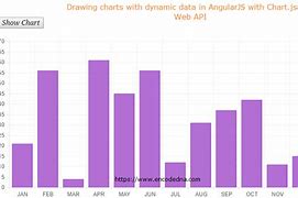 Image result for Drawing Sizes Chart