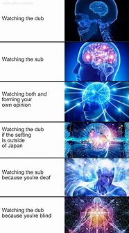 Image result for Galaxy Brain Meme Anime School