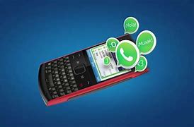 Image result for Nokia Whats App Store