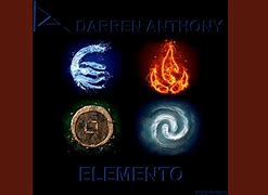 Image result for elemento
