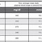 Image result for Gram Conversion Chart Printable