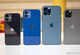Image result for iPhone SE 2-Everything Apple Pro