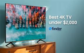 Image result for Best Buy 4K TV