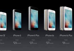 Image result for What Version Is iPhone SE and How Much It Cost