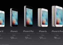 Image result for What Is the Fourth iPhone Pics