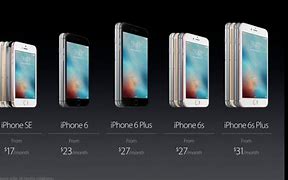 Image result for How Much Is an iPhone SE Release