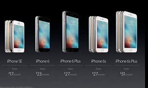Image result for The New iPhone SE Cost