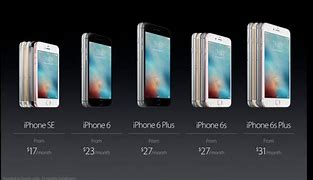 Image result for iPhone SE Price Chart