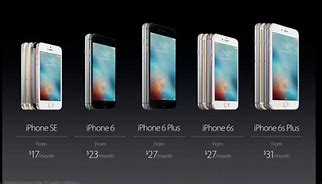 Image result for iPhones How Much Are They