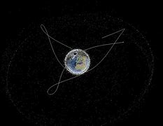 Image result for Satellite Orbit Map