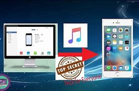 Image result for Upload Music to iPhone without iTunes