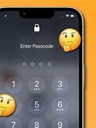 Image result for What to Do If You Forgot Your Password iPhone 6