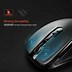 Image result for wireless pc mice