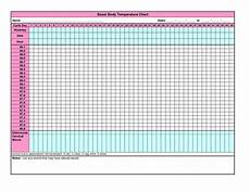 Basal Body Temperature Chart Doc Temperature Chart