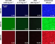 Image result for LED Light Diffuser Material