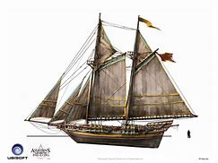 Image result for ac4falismo