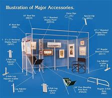 Image result for Graphic Display Systems