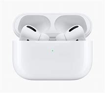 Image result for AR Air Pods Pro