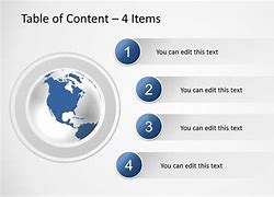 Image result for Content of PowerPoint Presentation