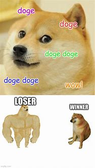 Image result for Buff Doge Meme Template