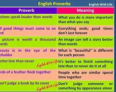 Image result for 50 Proverbs