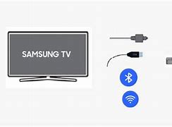 Image result for Samsung TV External Speakers