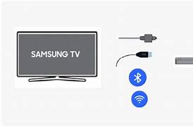 Image result for External Speakers On a Samsung Smart TV