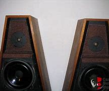 Image result for Older PSB Speakers