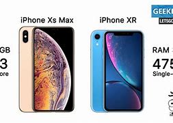 Image result for iPhone XR GB Storage