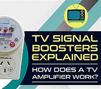 Image result for Analog TV Antenna Booster