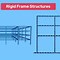 Image result for Structural Frame Types
