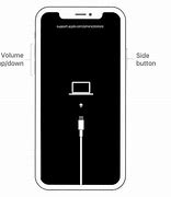 Image result for How to Unlock iPhones When Locked