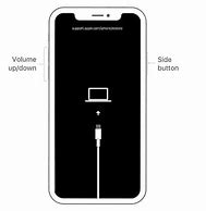 Image result for How to Unlock iPhone 12 without Passcode