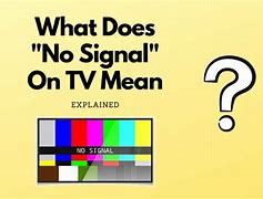 Image result for 80s TV No Signal