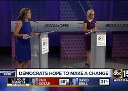 Image result for arizona election news update