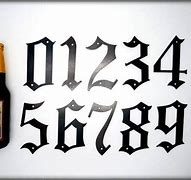 Image result for 2008 Style Numbers