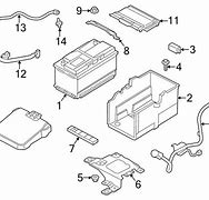 Image result for Ford Flex Battery Cable