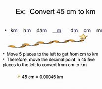 Image result for Kilometers to Centimeters Chart