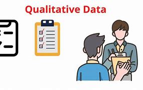Image result for Qualitative Data Clip Art