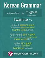 Image result for Korean Grammar Slides