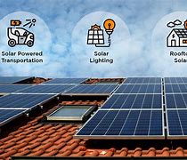 Image result for Pros and Cons of Using Solar Energy